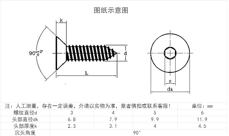 產品參數
