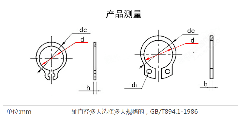 產(chǎn)品參數(shù)