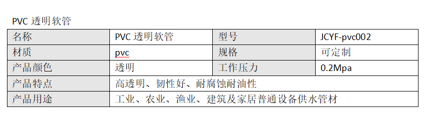 產(chǎn)品詳情